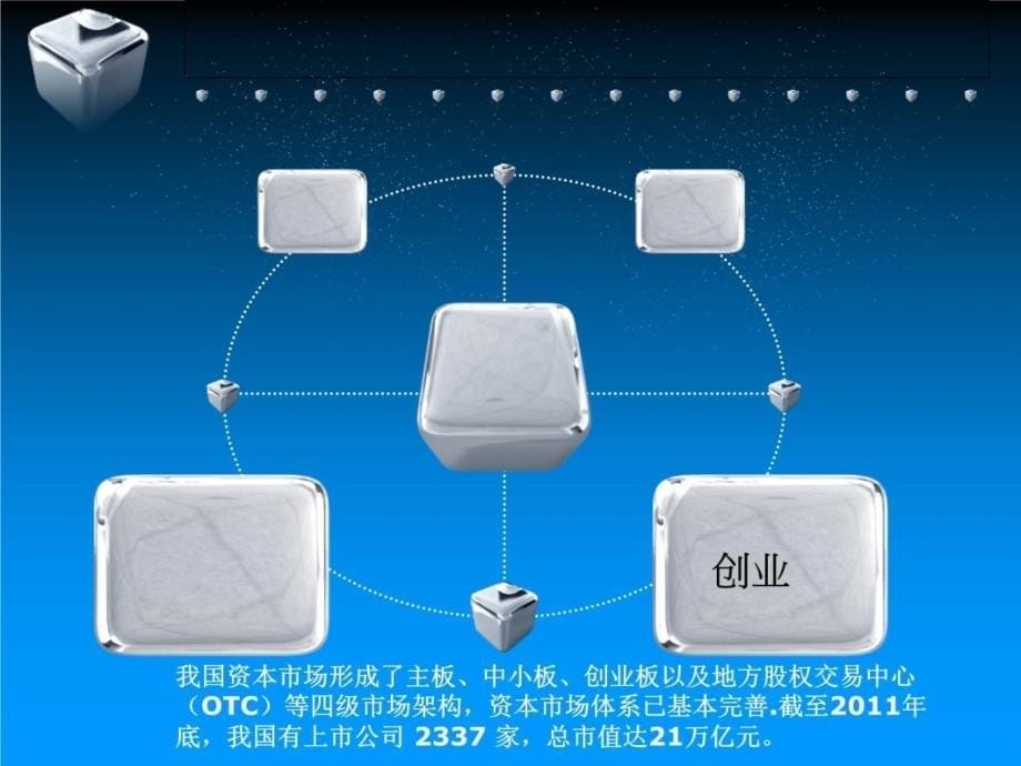 加快推进自治州企业上市工作思考巴州上市办培训资料_第5页