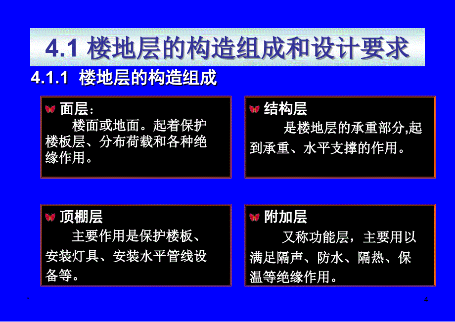 房屋建筑学 楼地面构造PPT_第4页