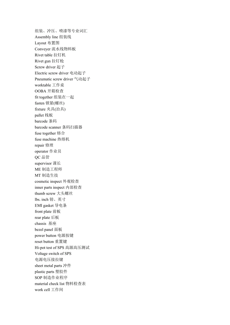(机械行业)机械类各行业专业英语词汇精品_第1页