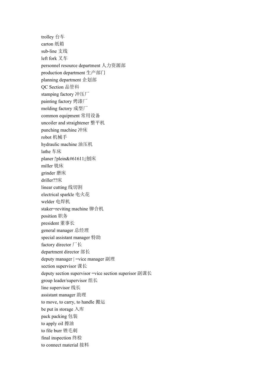 (机械行业)机械类各行业专业英语词汇精品_第2页