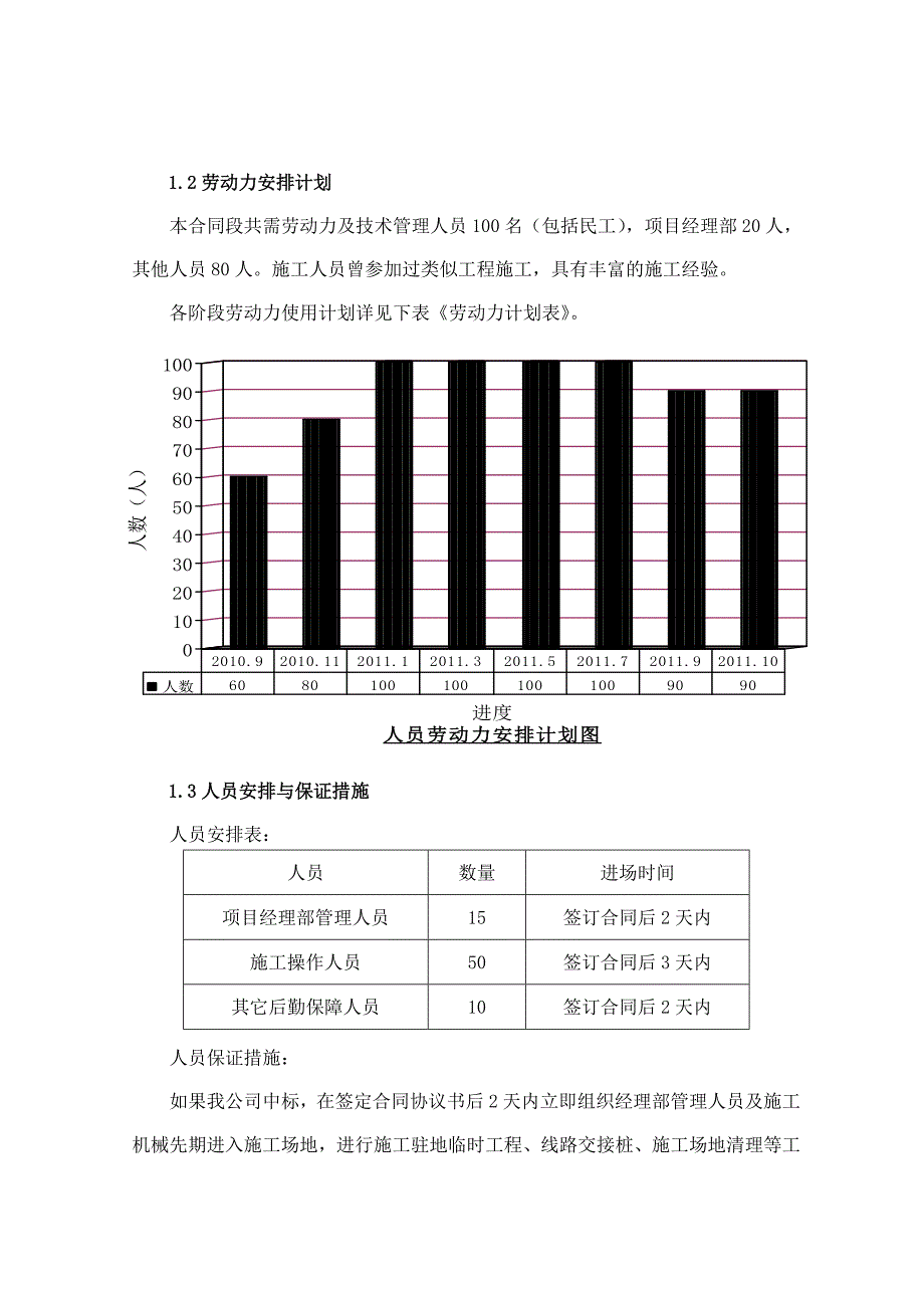 (工程设计)高速标志与标线工程施工组织设计精品_第3页