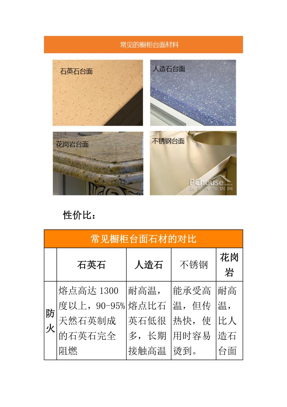 装修过程中水电改造注意事项精品_第4页