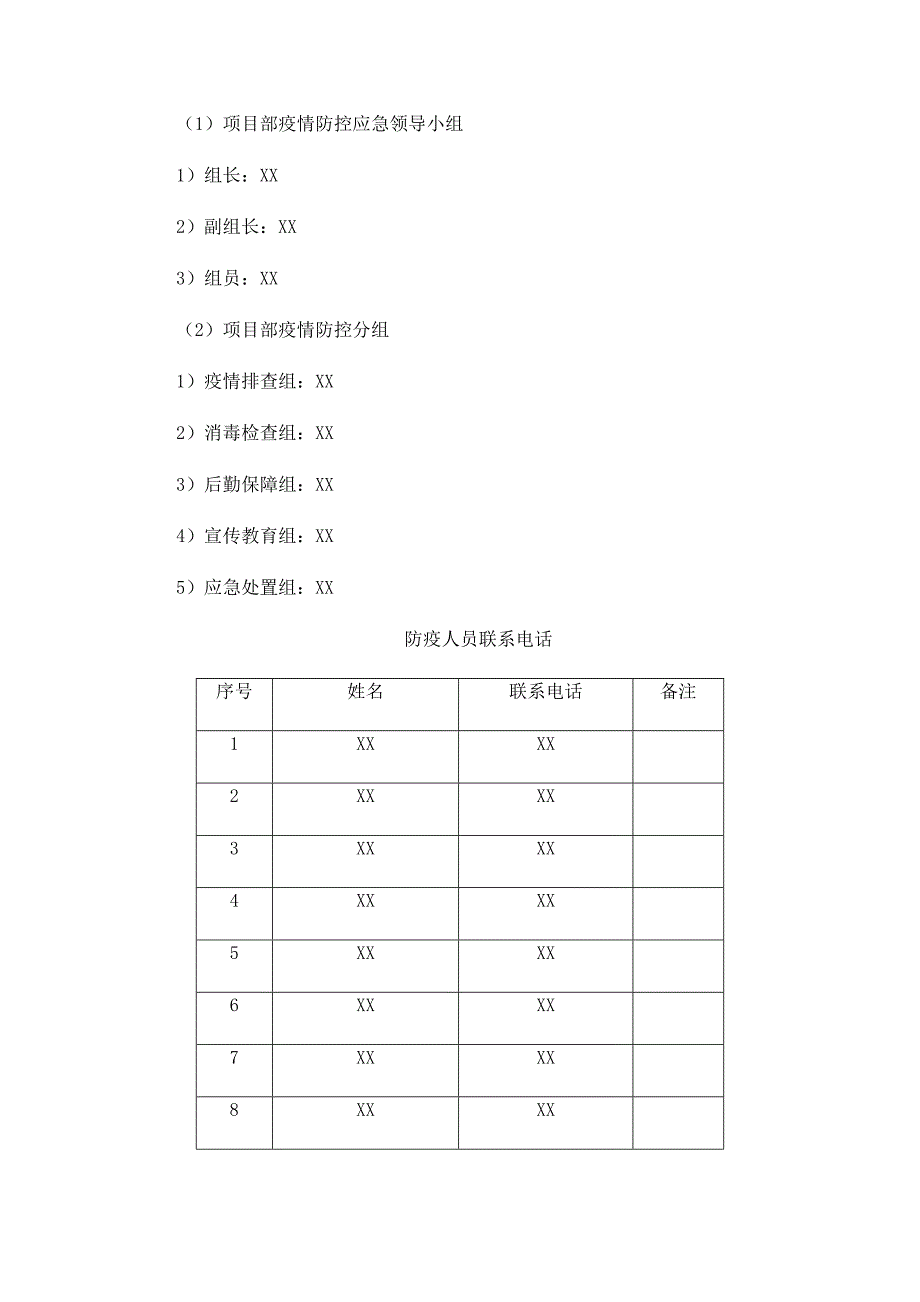 疫情防控专项应急处置预案.doc_第4页