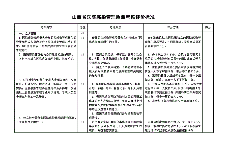 (医疗质量及标准)某某医院感染管理质量考核评价细则精品_第4页