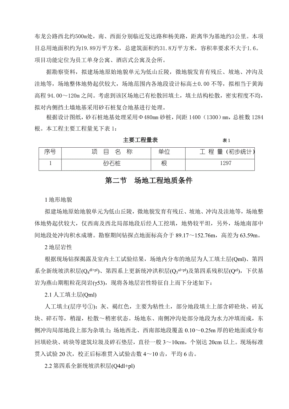 砂石桩复合地基施工方案.doc_第4页