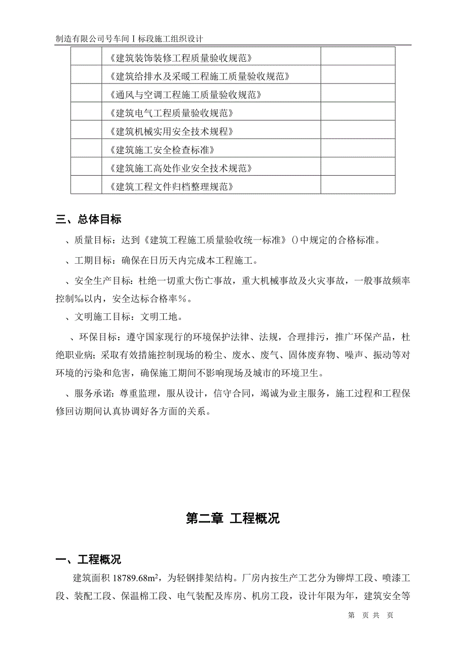 (工程设计)某工程厂房施工组织设计方案含夯扩桩精品_第2页