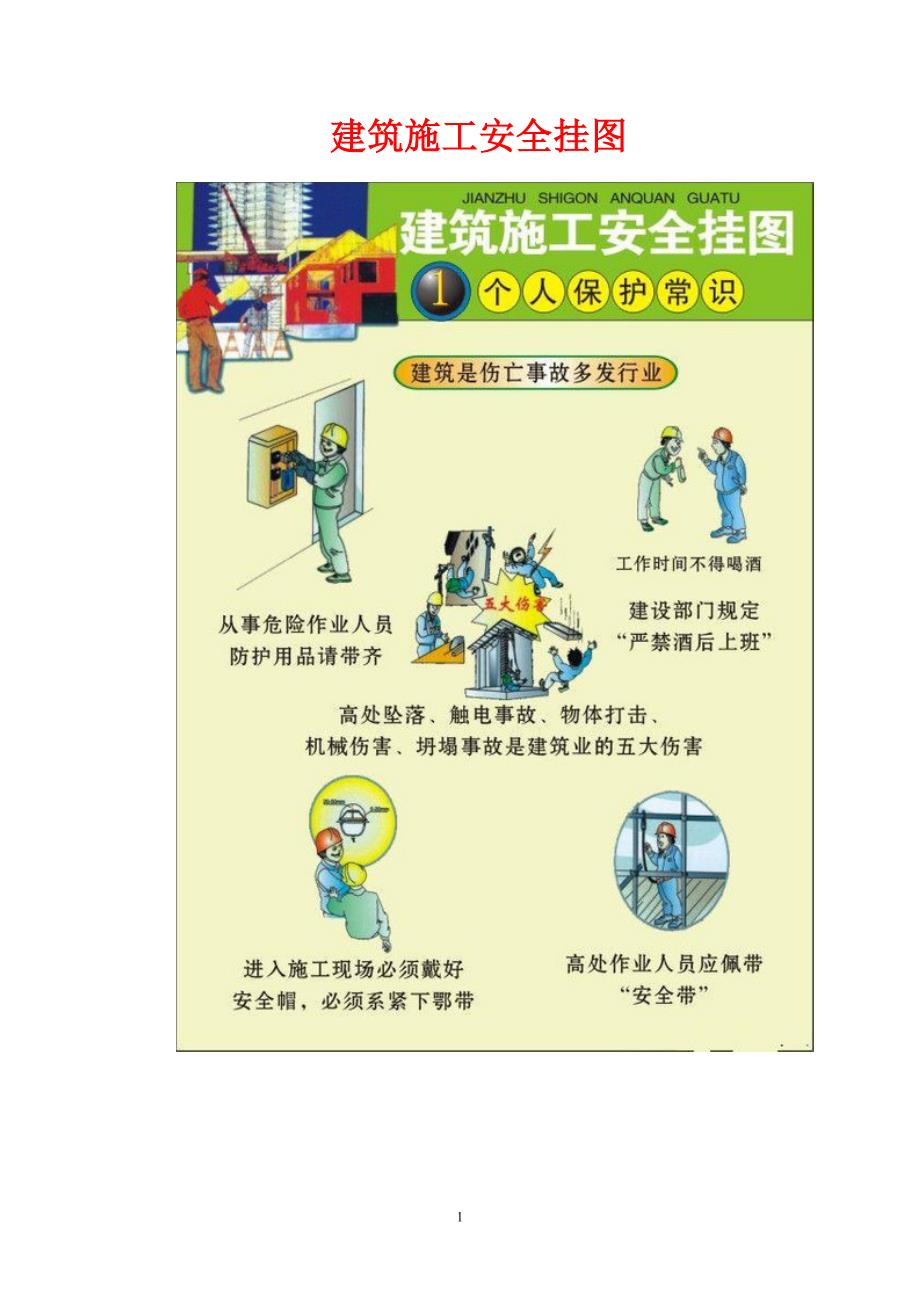 (工程安全)建筑施工安全挂图DOC39页精品_第1页