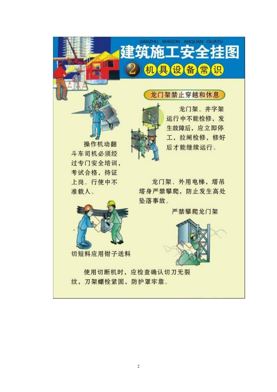 (工程安全)建筑施工安全挂图DOC39页精品_第2页