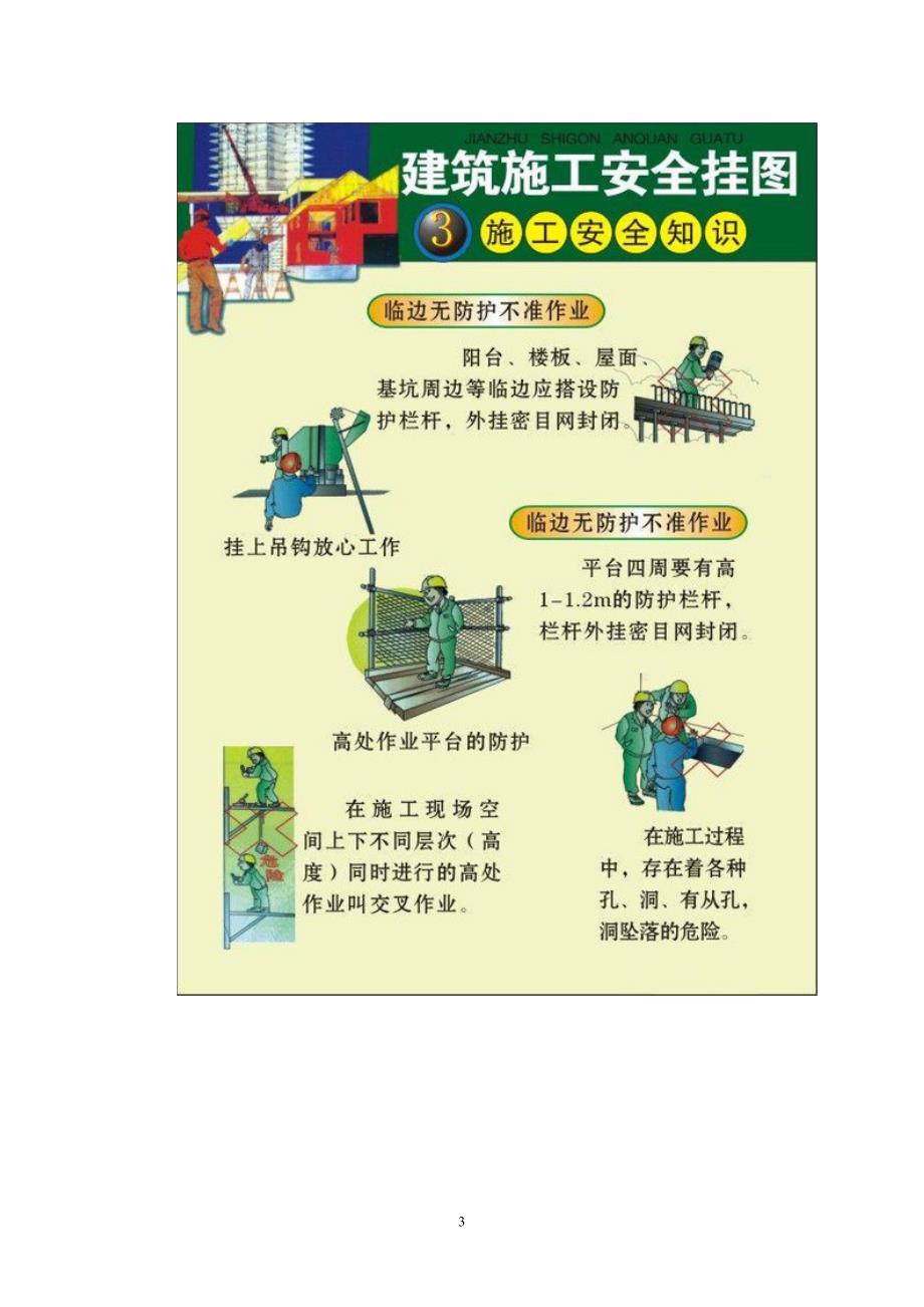 (工程安全)建筑施工安全挂图DOC39页精品_第3页