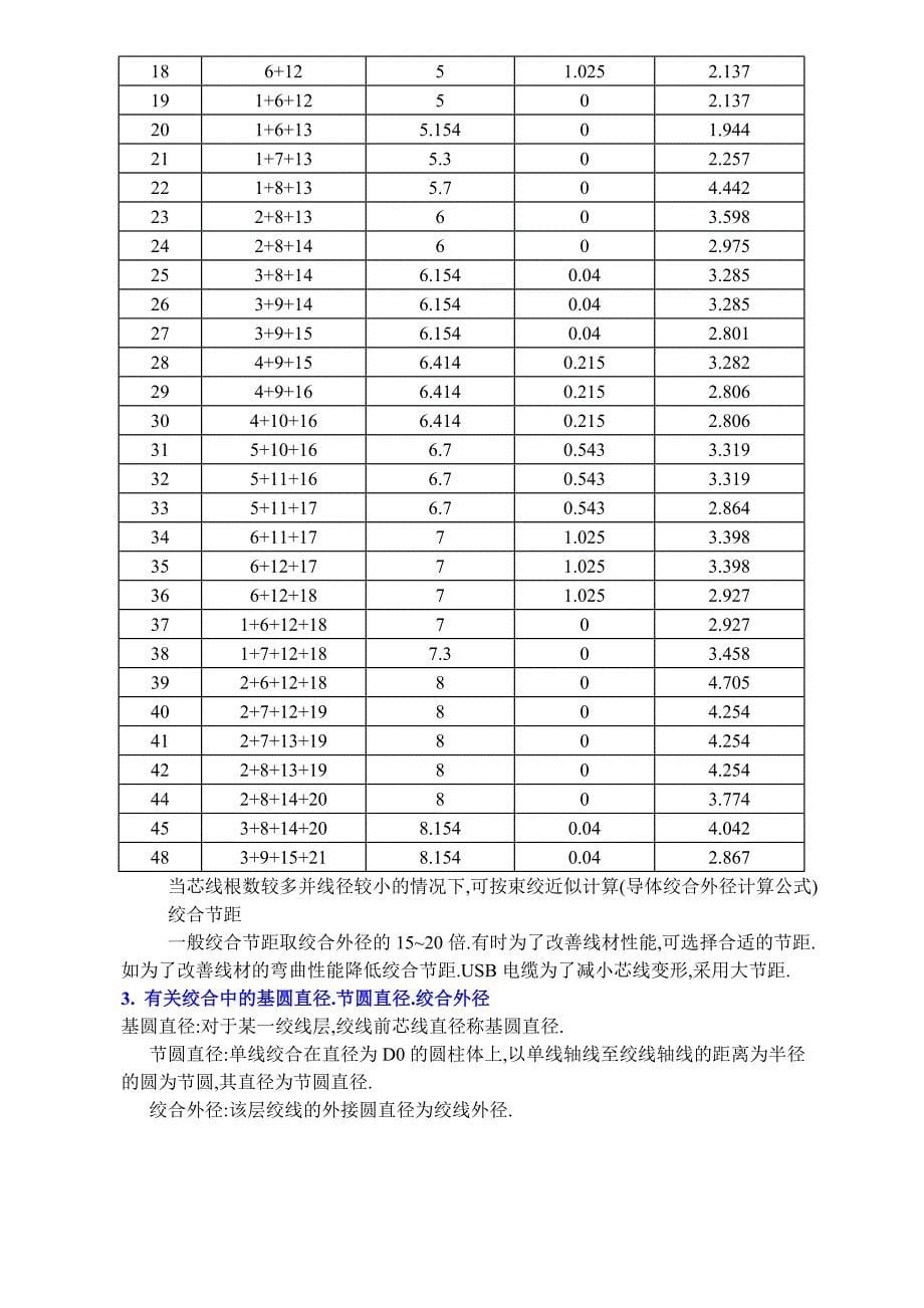 (电力行业)电缆设计与物料用量计算精品_第5页