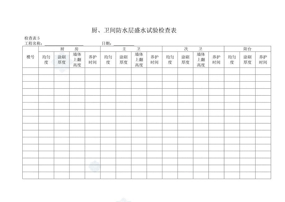 (房地产制度表格)某房地产全装修检查验收表格精品_第5页