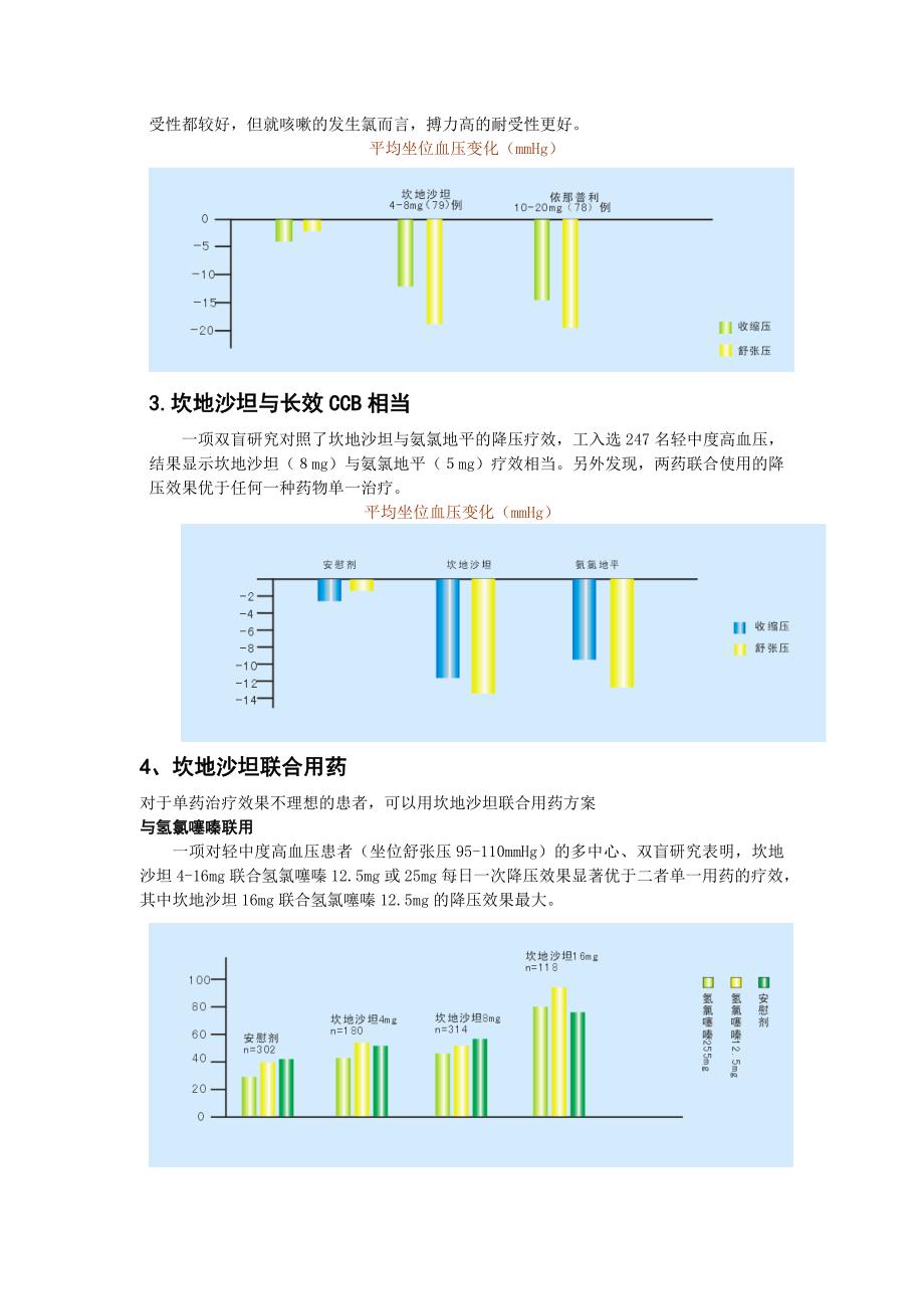 (医疗药品管理)沙坦类药物还有缬沙坦厄贝沙坦替米沙坦等精品_第3页