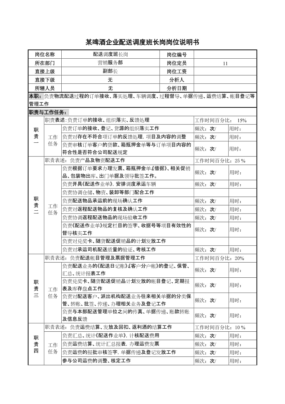 {班组长管理}某啤酒企业配送调度班长岗岗位说明书_第1页