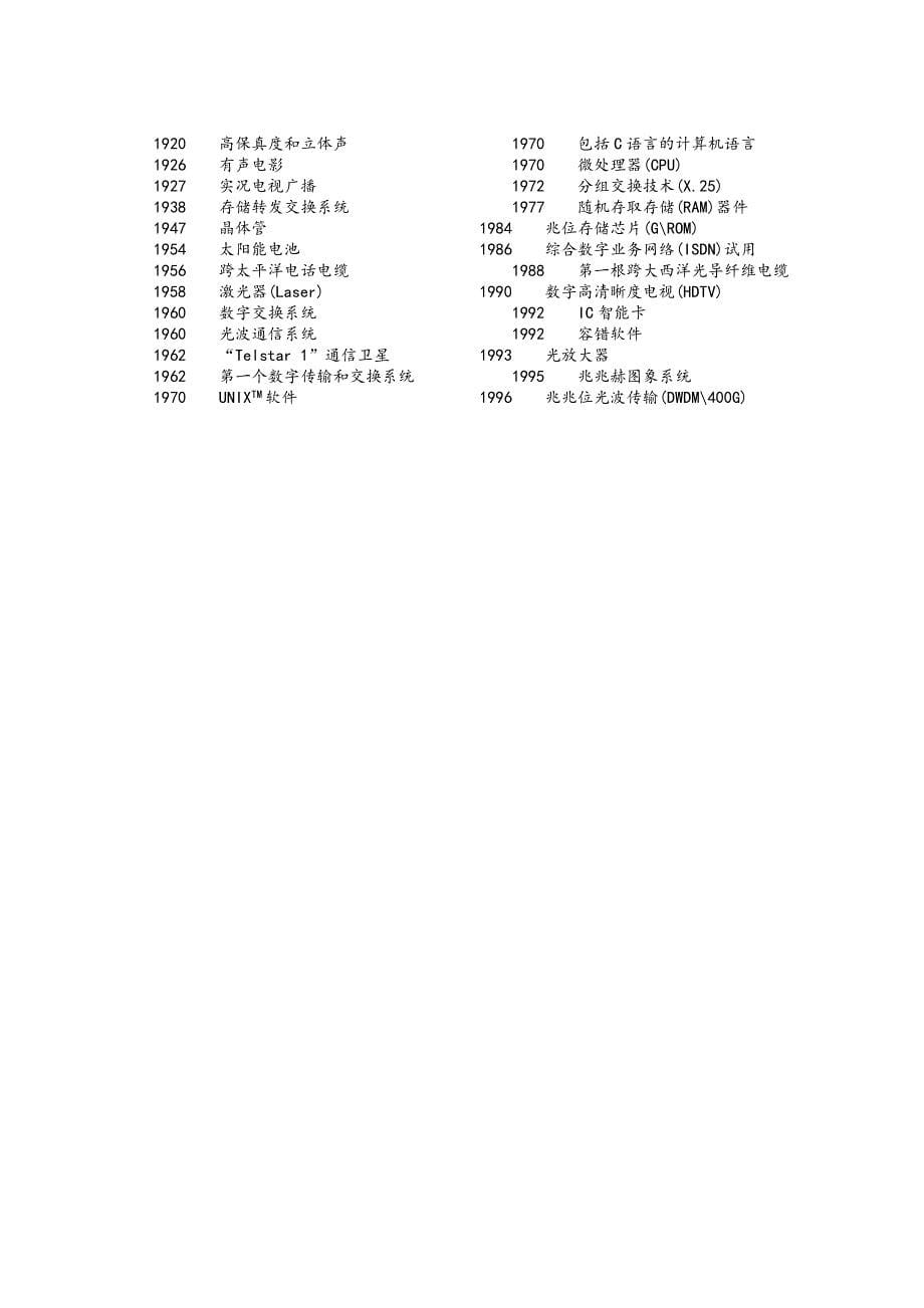 (房地产经营管理)朗讯智能小区布线解决精品_第5页