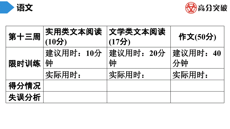 初中语文八年级阅读理解练习13（含答案）_第2页