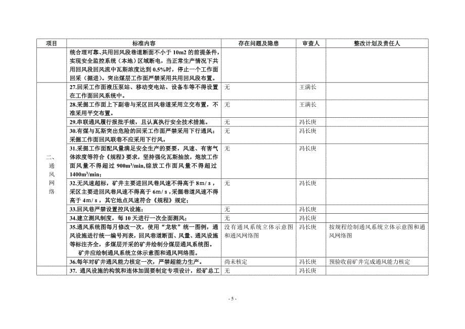 (冶金行业)郑州煤炭工业讲义精品_第5页