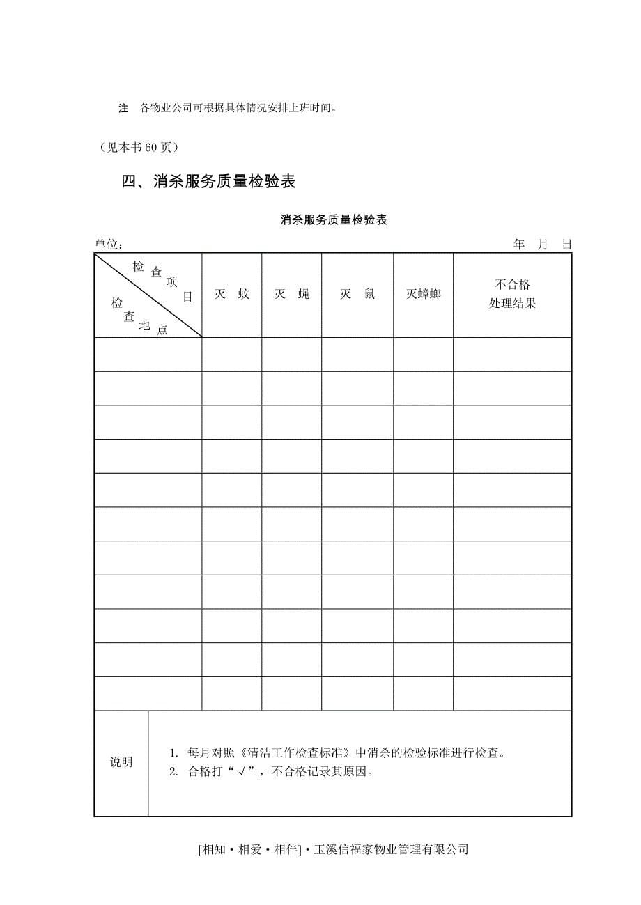 (物业管理)2物业公司消防管理表格精品_第5页