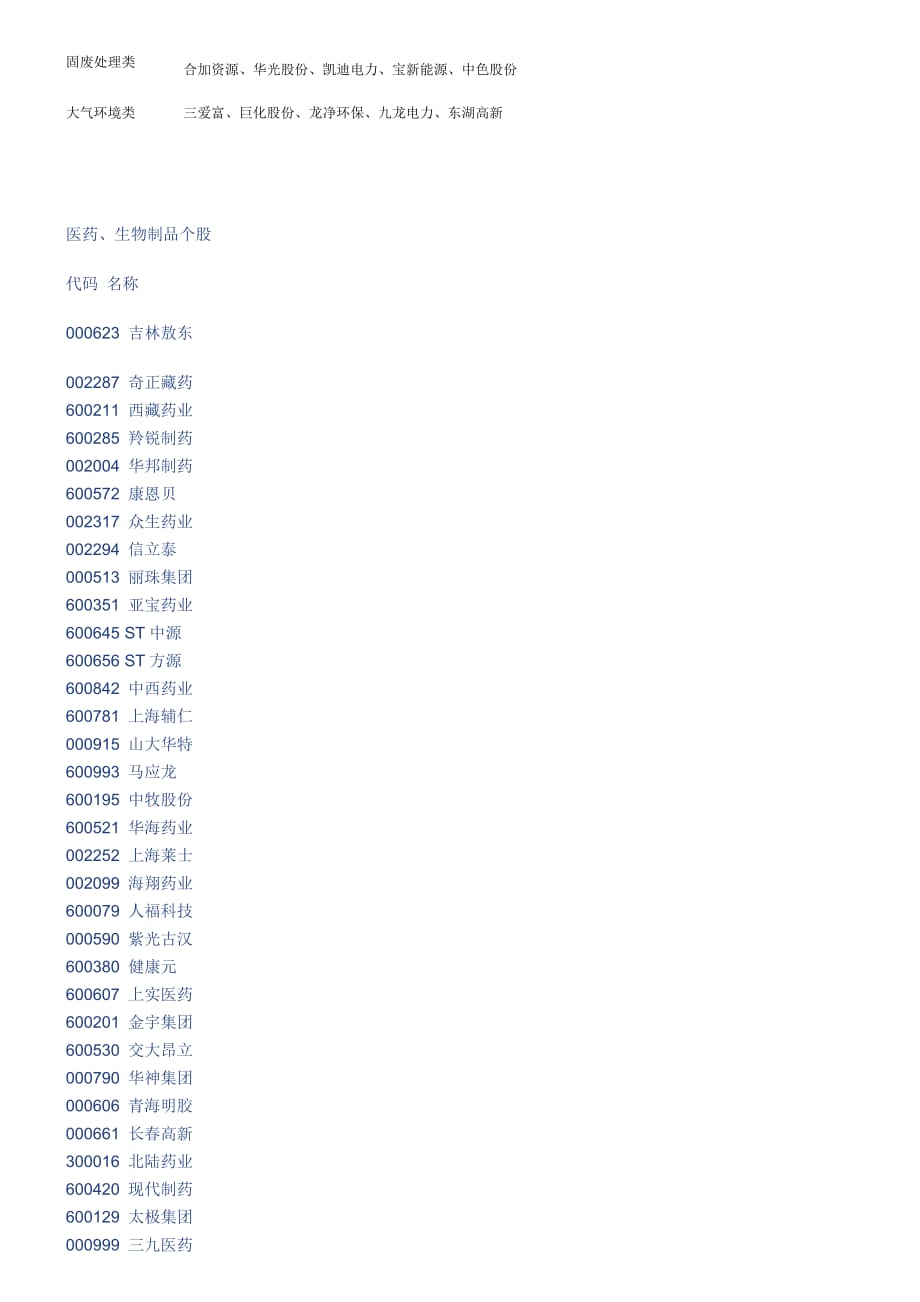 (能源化工)新能源及可再生能源概念股精品_第4页