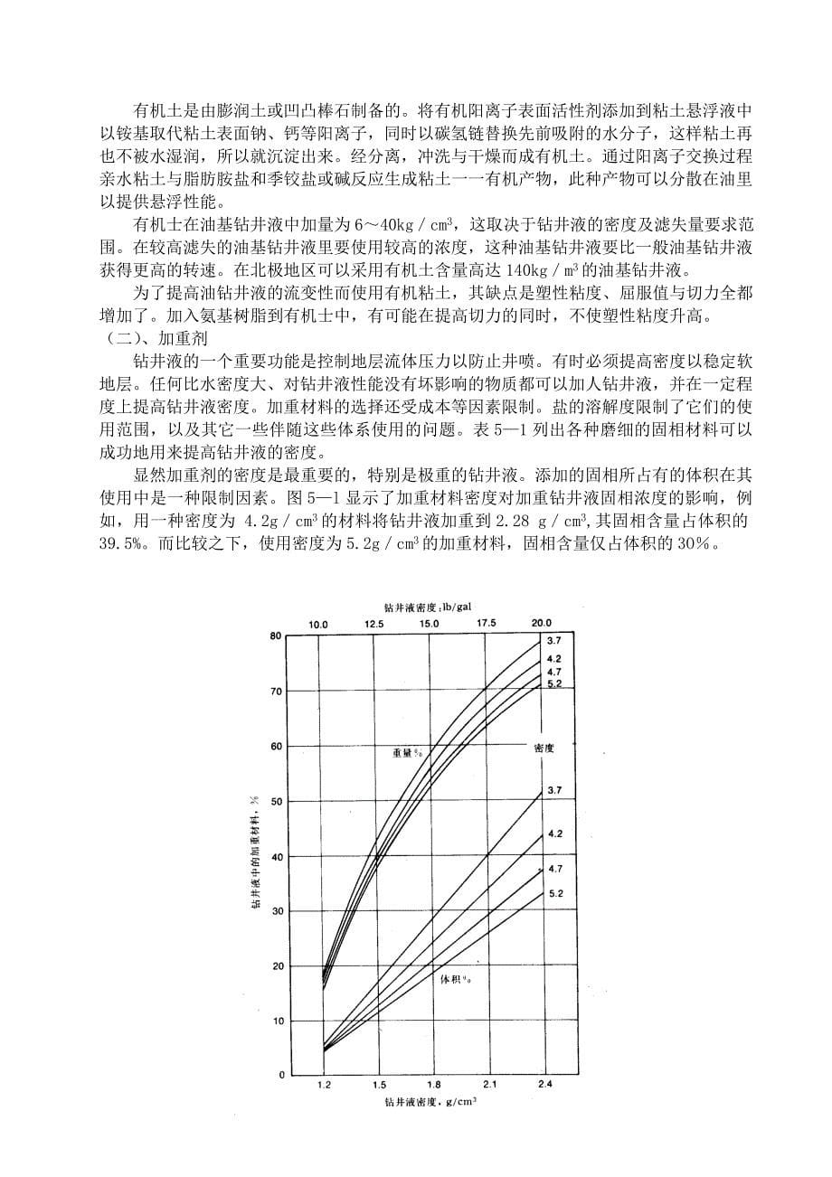 钻井液配浆材料与处理剂相关讲义精品_第5页