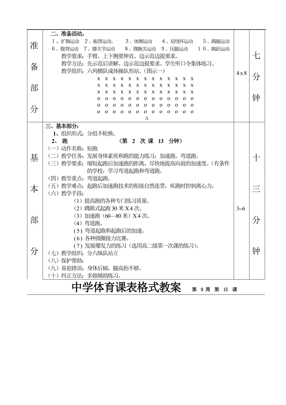 高中体育高三单杠快速跑教案_第4页