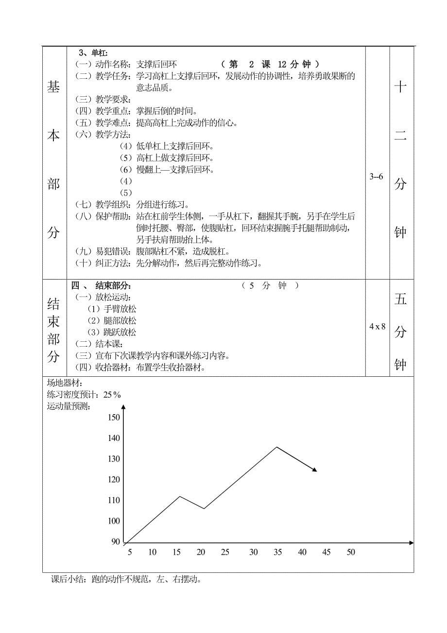 高中体育高三单杠快速跑教案_第5页