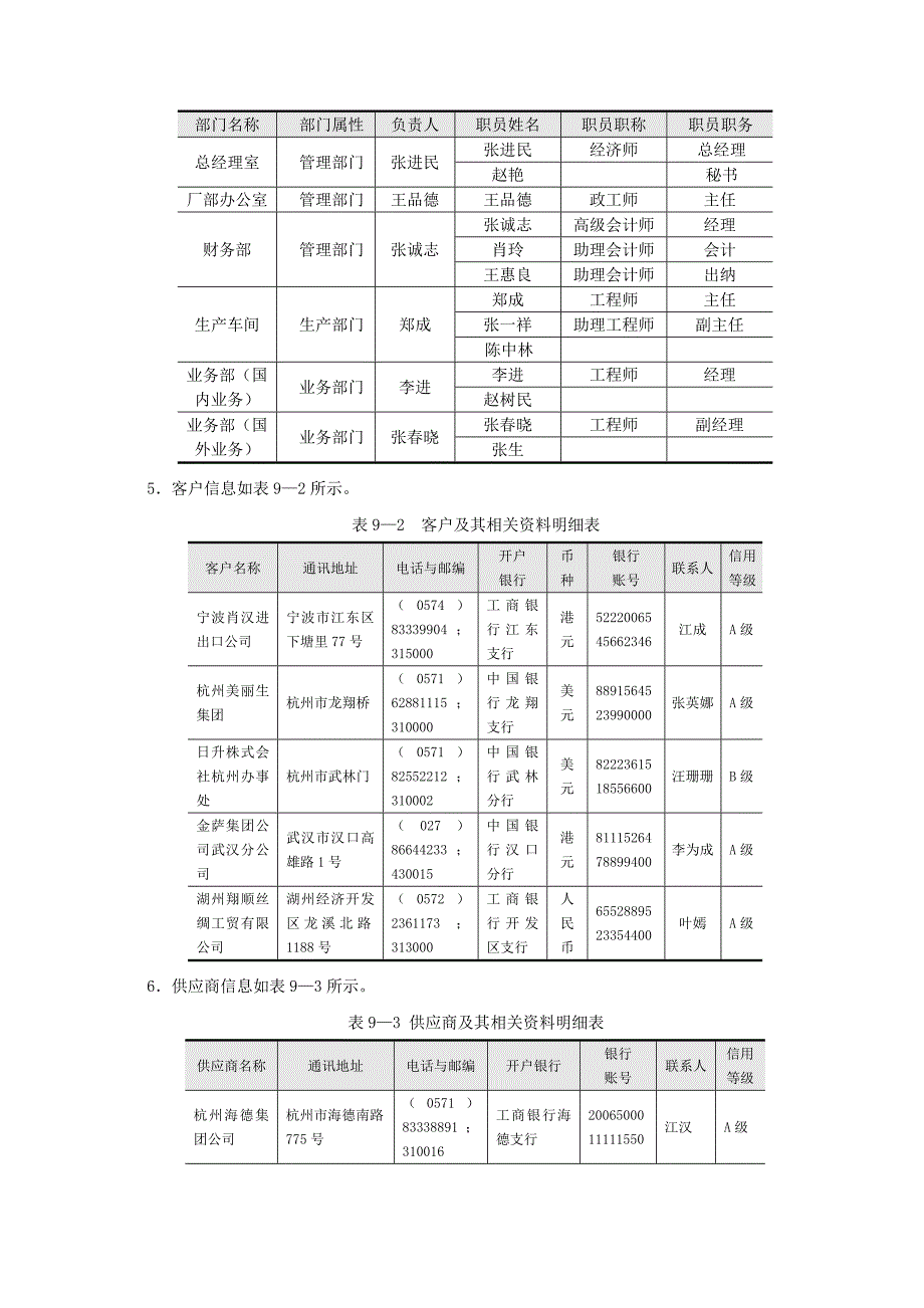 (机械行业)某纺织机械制造厂账套讲义精品_第2页