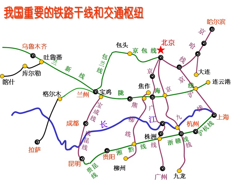 逐步完善的中国交通运输网课件_第4页