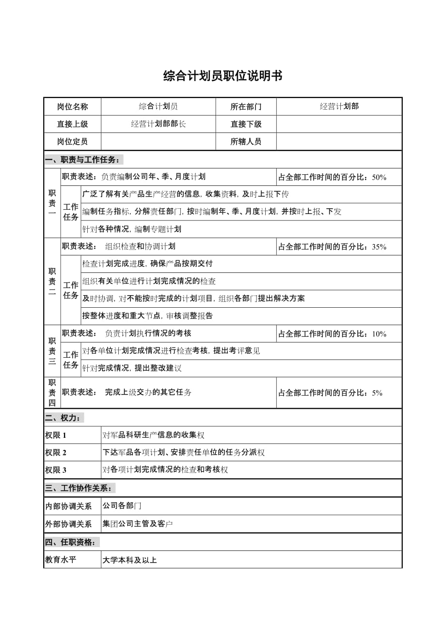 {生产计划培训}仪器生产企业综合计划员职位说明书_第1页