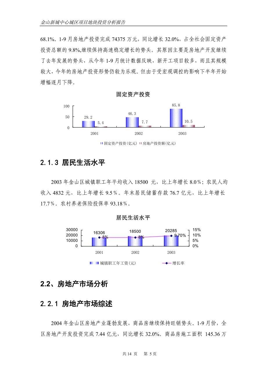 (地产市场报告)房地产某市金山项目投资分析报告1精品_第5页