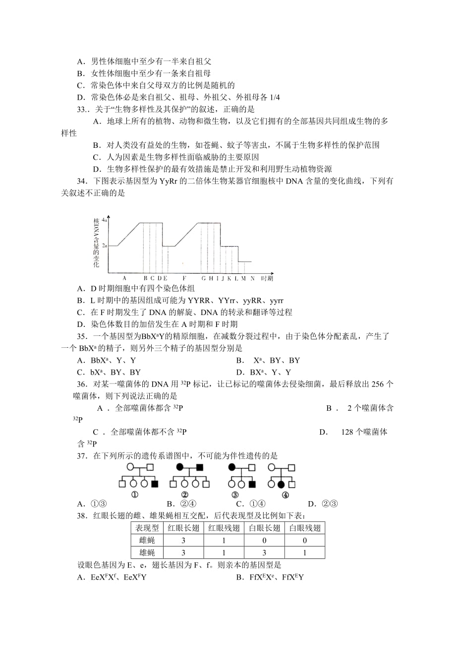 (生物科技)1高中一年级生物教学质量检测试题精品_第4页