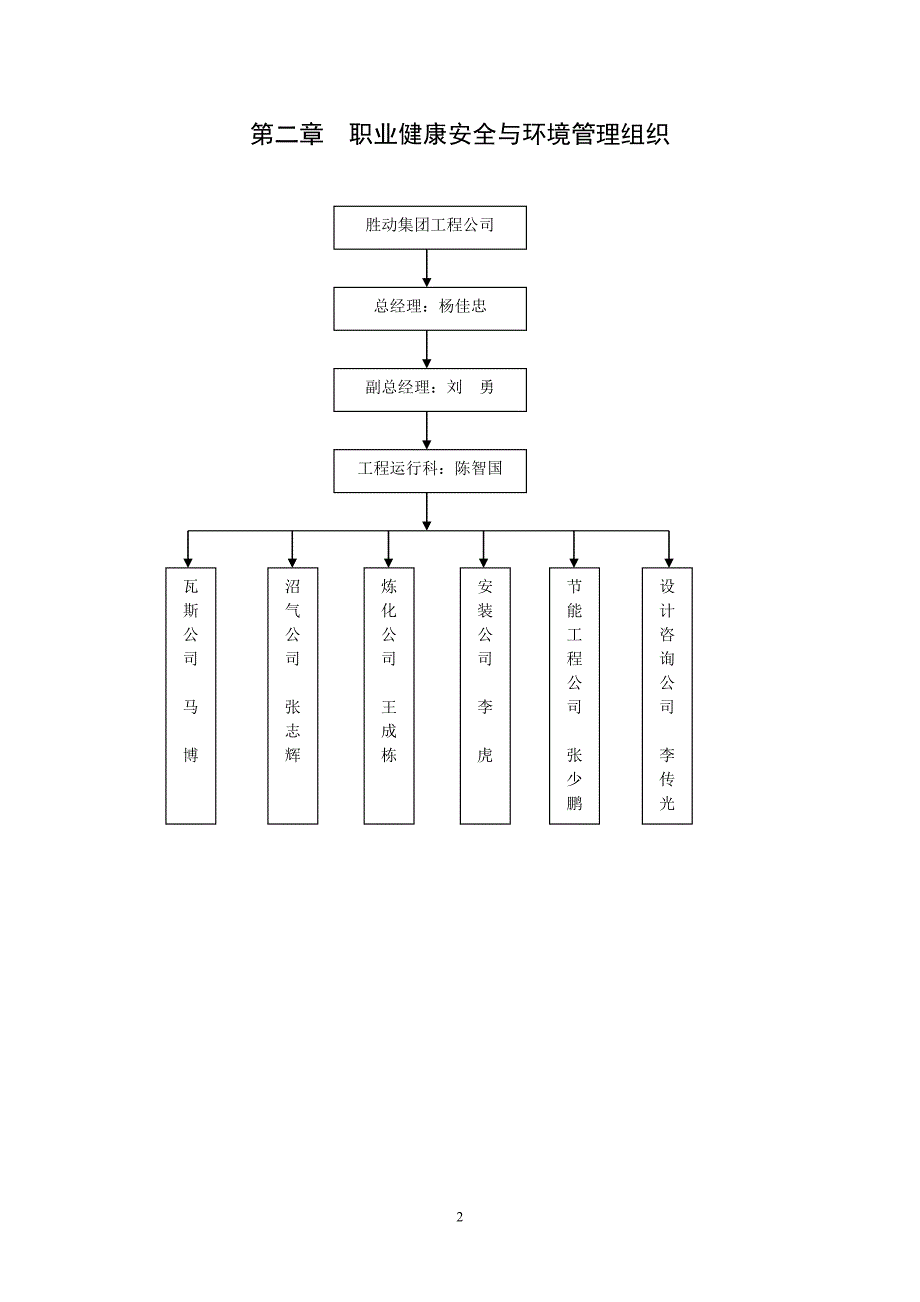 (工程安全)某集团工程公司职业健康安全与环境管理体系精品_第3页