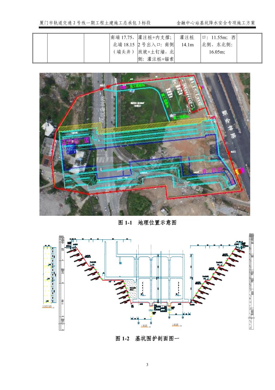 (工程安全)车站基坑降水施工安全专项方案讲义精品_第4页