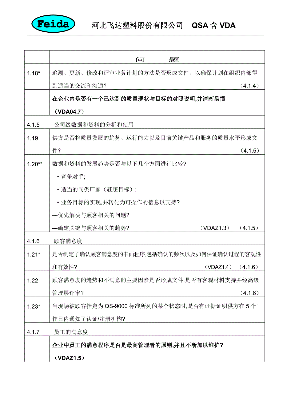 (塑料与橡胶)河北飞达塑料公司QSA含VDA1)精品_第3页