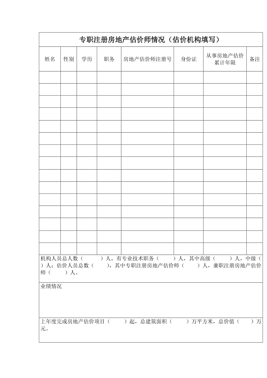 (各城市房地产)蚌埠市房地产中介评估精品_第3页