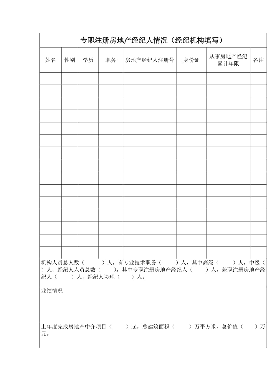 (各城市房地产)蚌埠市房地产中介评估精品_第4页