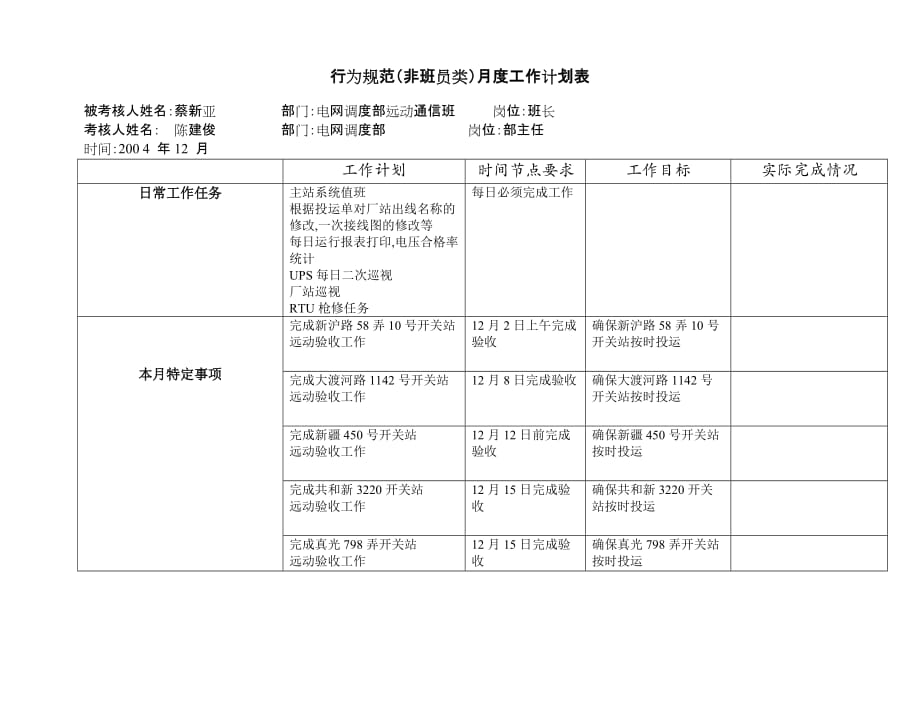 {班组长管理}远动班长定稿_第4页