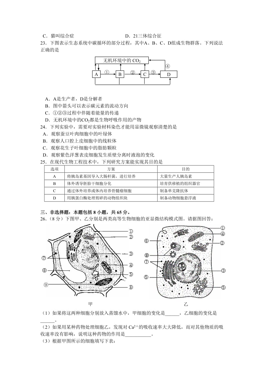 (生物科技)高三生物模拟测试试题精品_第4页