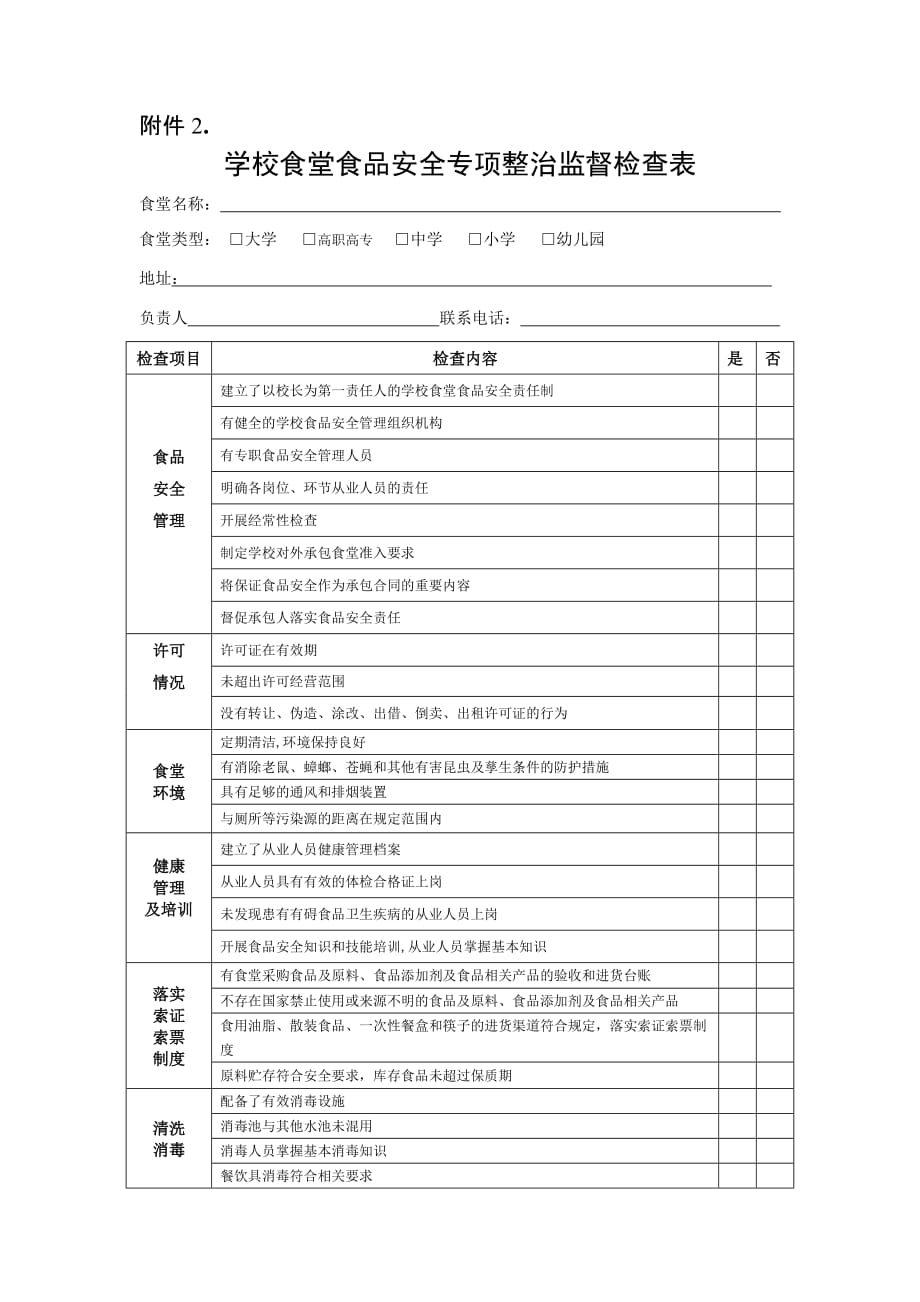 (饮食安全质量)餐饮食品安全学校食堂自查表精品_第3页