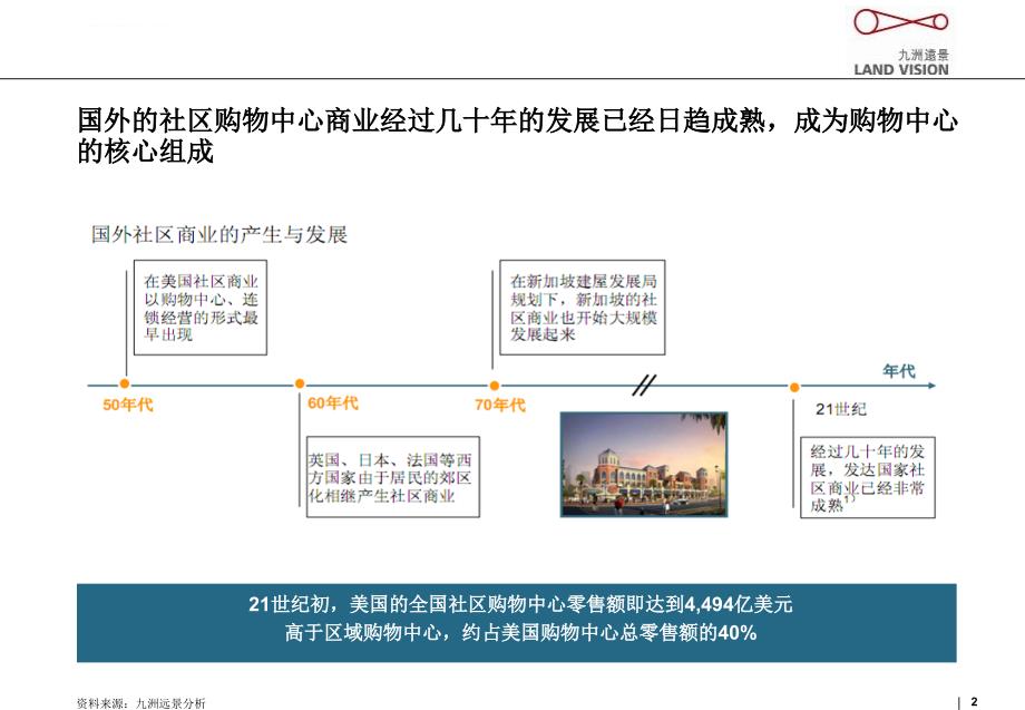 邻里中心发展的建议分析课件_第2页