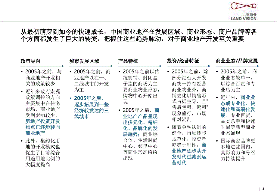 邻里中心发展的建议分析课件_第4页