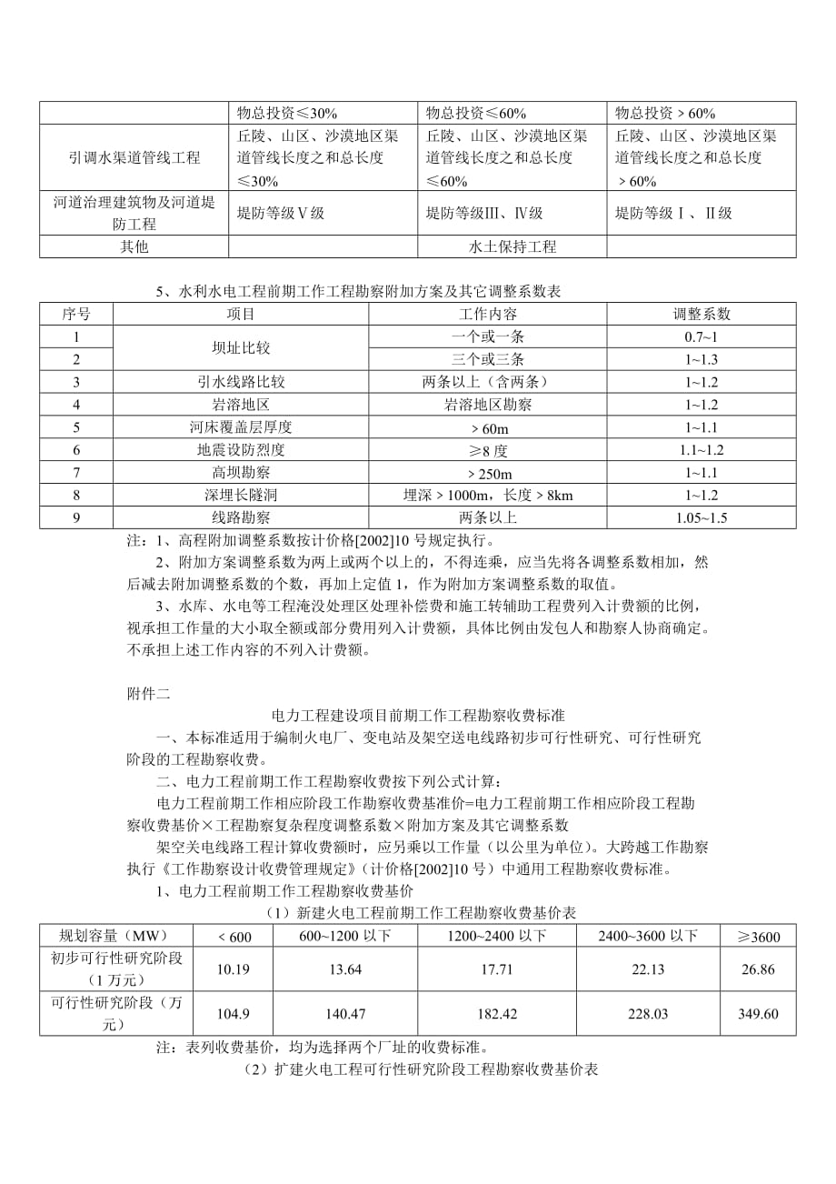 (水利工程)附水利、水电、电力建设项目前期工作工程勘察收费暂行规定精品_第4页