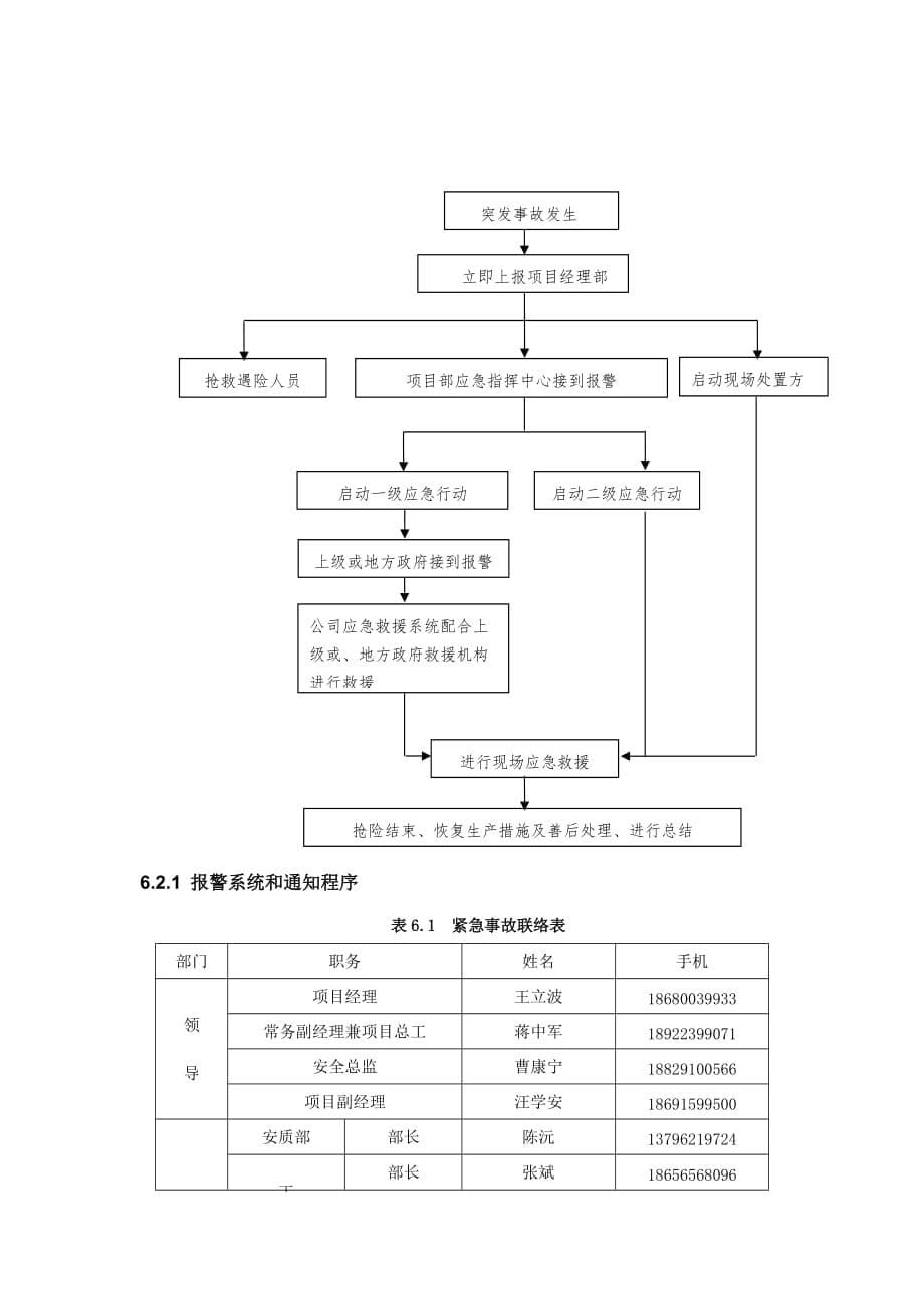 盾构始发、到达突发涌水、涌沙事故专项应急预案.doc_第5页