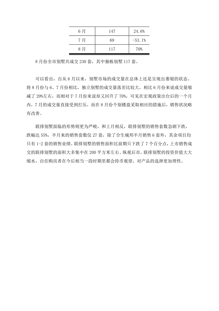 (地产市场报告)某市青浦某地产国际山庄别墅市调报告1)精品_第4页