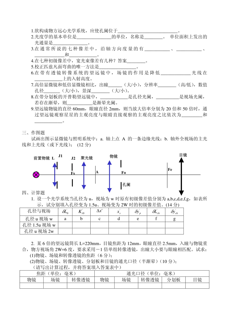 浙江大学物理光学试题.pdf_第2页