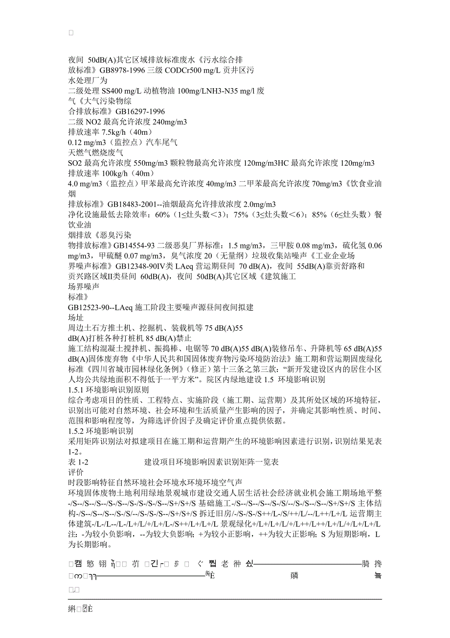 (地产市场报告)房地产开发环评报告精品_第3页