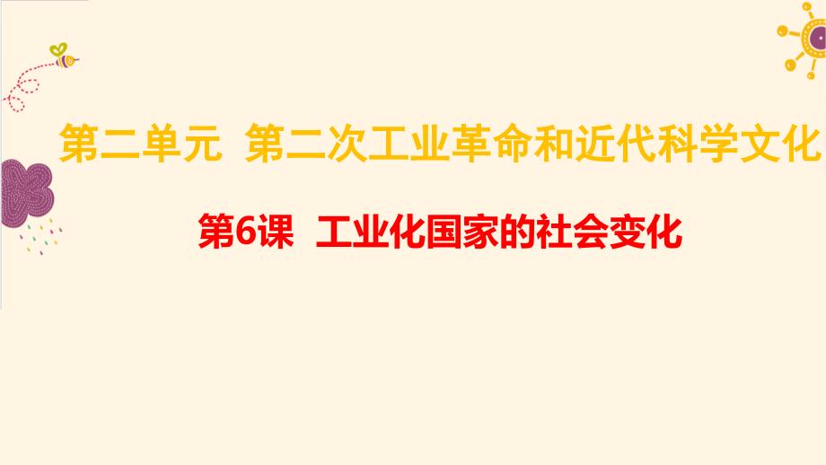 初中历史九年级下册 工业化国家的社会变化课件_第1页