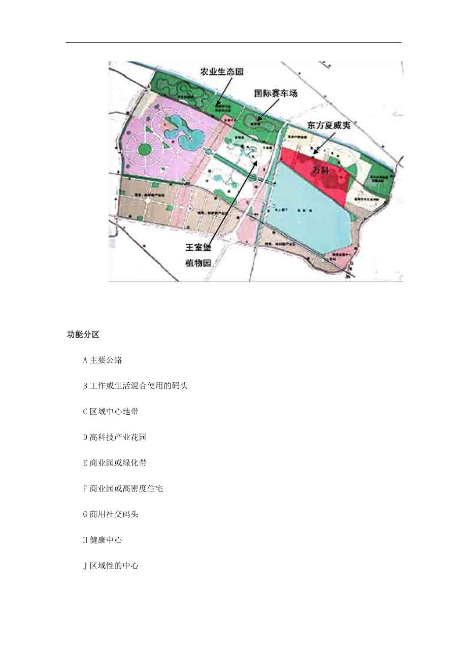 (房地产规划)天津某地产东丽湖规划与定位分析1)精品_第3页