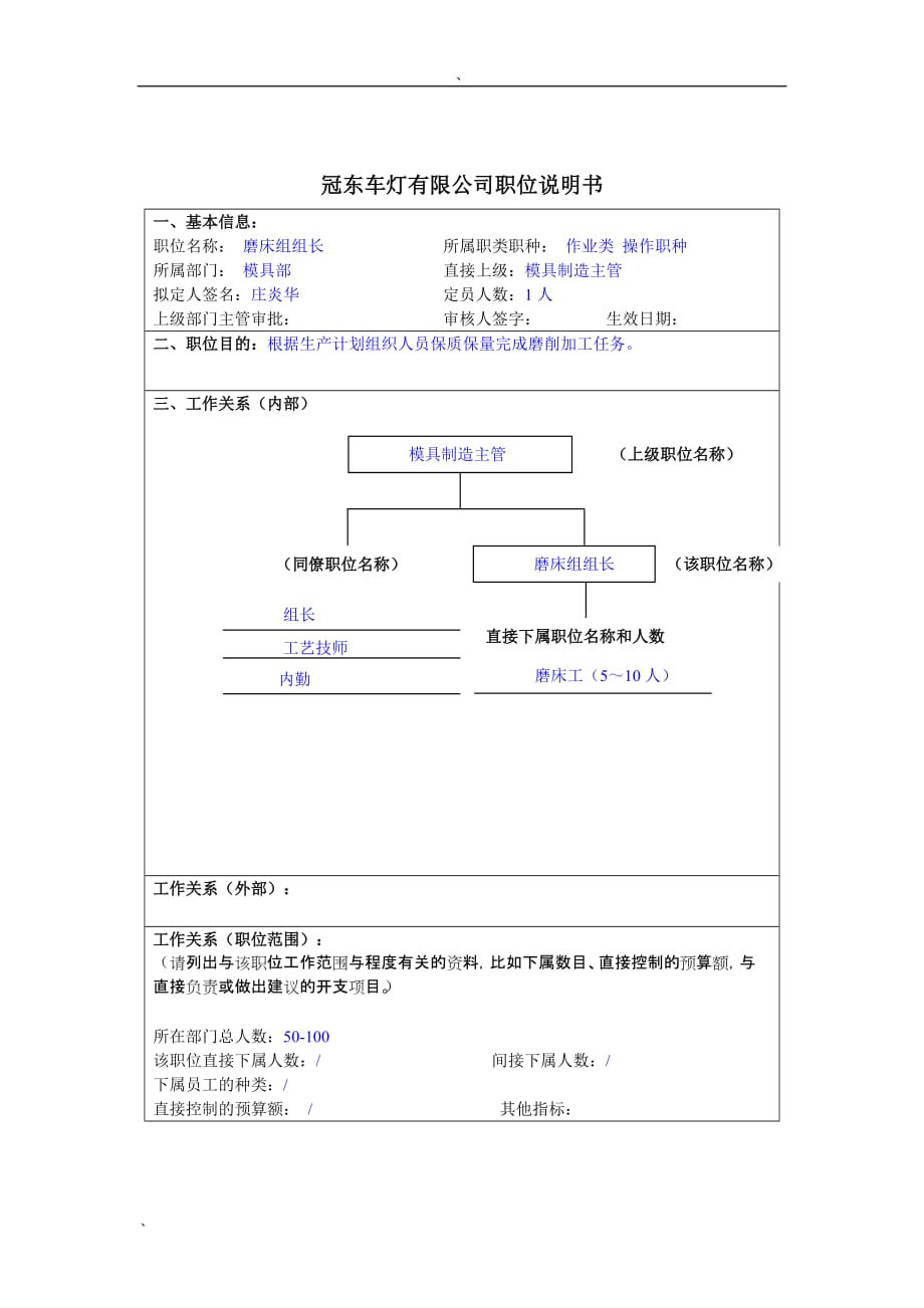 {班组长管理}冠东车灯公司模具部磨床组组长职位说明书_第1页