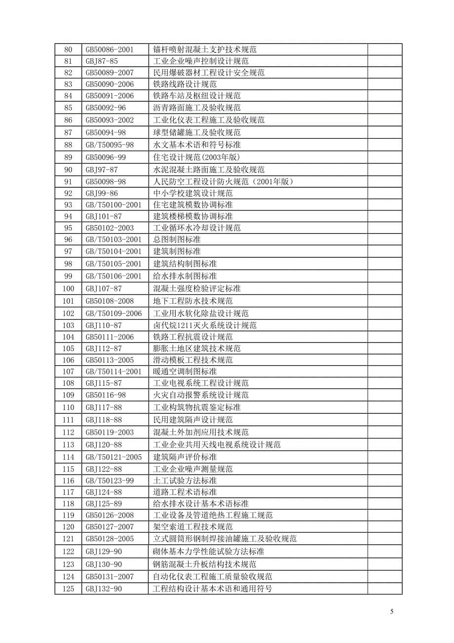 (城乡、园林规划)中国建筑第八工程局精品_第5页