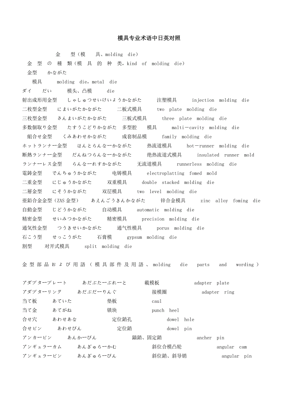 (模具设计)日语模具用语精品_第1页